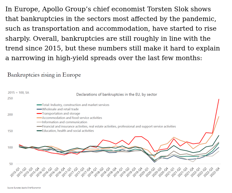 /brief/img/Screenshot 2023-03-06 at 08-54-52 John Authers' Points of Return.png